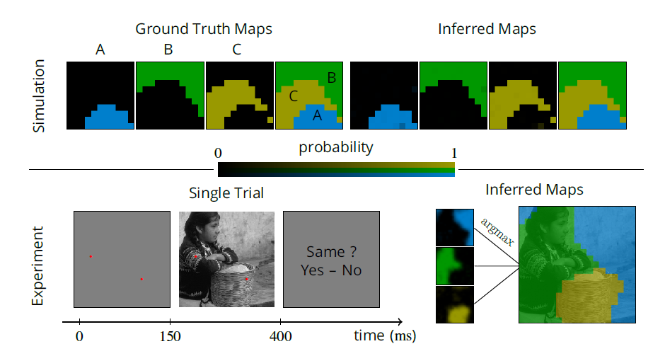 Measuring uncertainty in human visual segmentation 